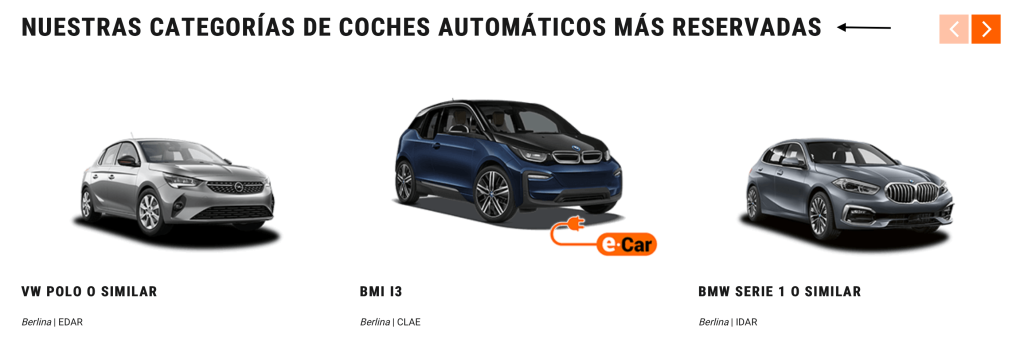 SIXT